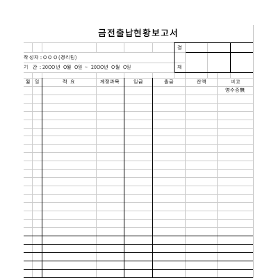 금전출납현황보고서(자금출납현황보고서) 금전출납현황보고서(자금출납현황보고서)